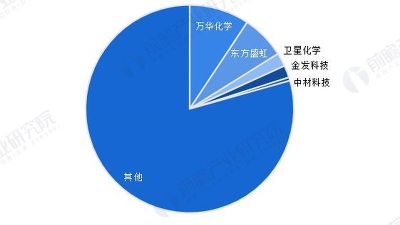 揭秘色母粒行业：十大品牌背后的技术秘密